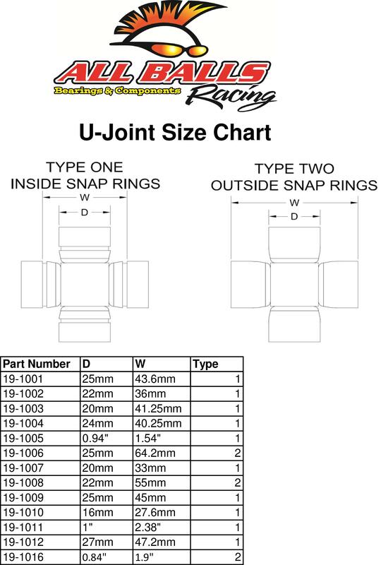 All Balls Cardan Cross Shaft 19-1001