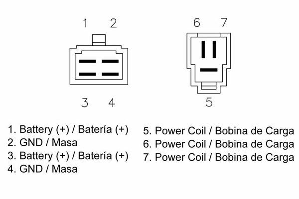 Tecnium por Dze Regulador 1080594