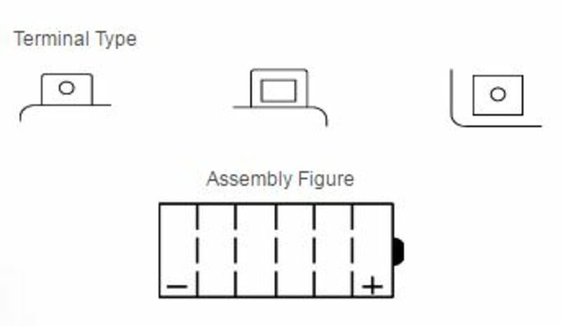 Yuasa Battery Conventional Without Acid Pack - YB7L -B2