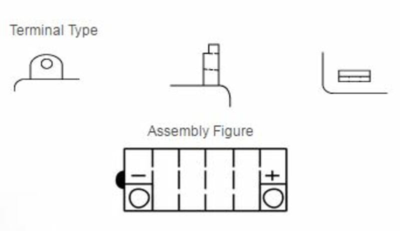 Yuasa Battery Conventional Without Acid Pack - YB12AL -A