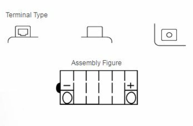 Yuasa Battery Conventional Without Acid Pack - YB16AL -A2