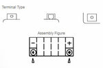 Yuasa Manutenção -Bateria livre com pacote ácido -ytx7l -b