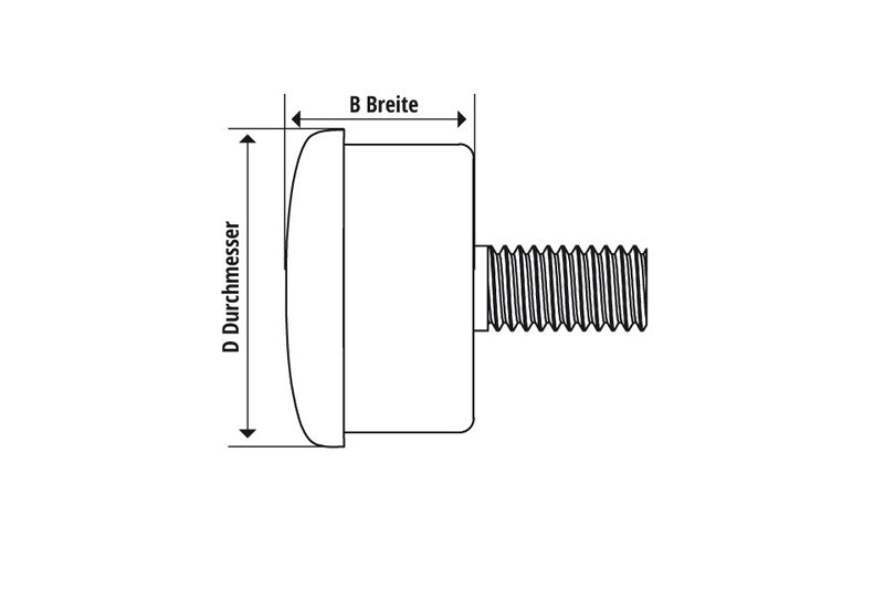 Unidade de Indicadores de LED Highsider Mono 203-216