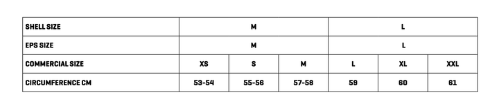 Storlekstabell för KYT TT-Revo Gear Hjälm med skalstorlekar M och L samt omkrets i cm från 53 till 61. Anpassad för olika huvudstorlekar.