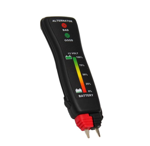 Unichager battery tests