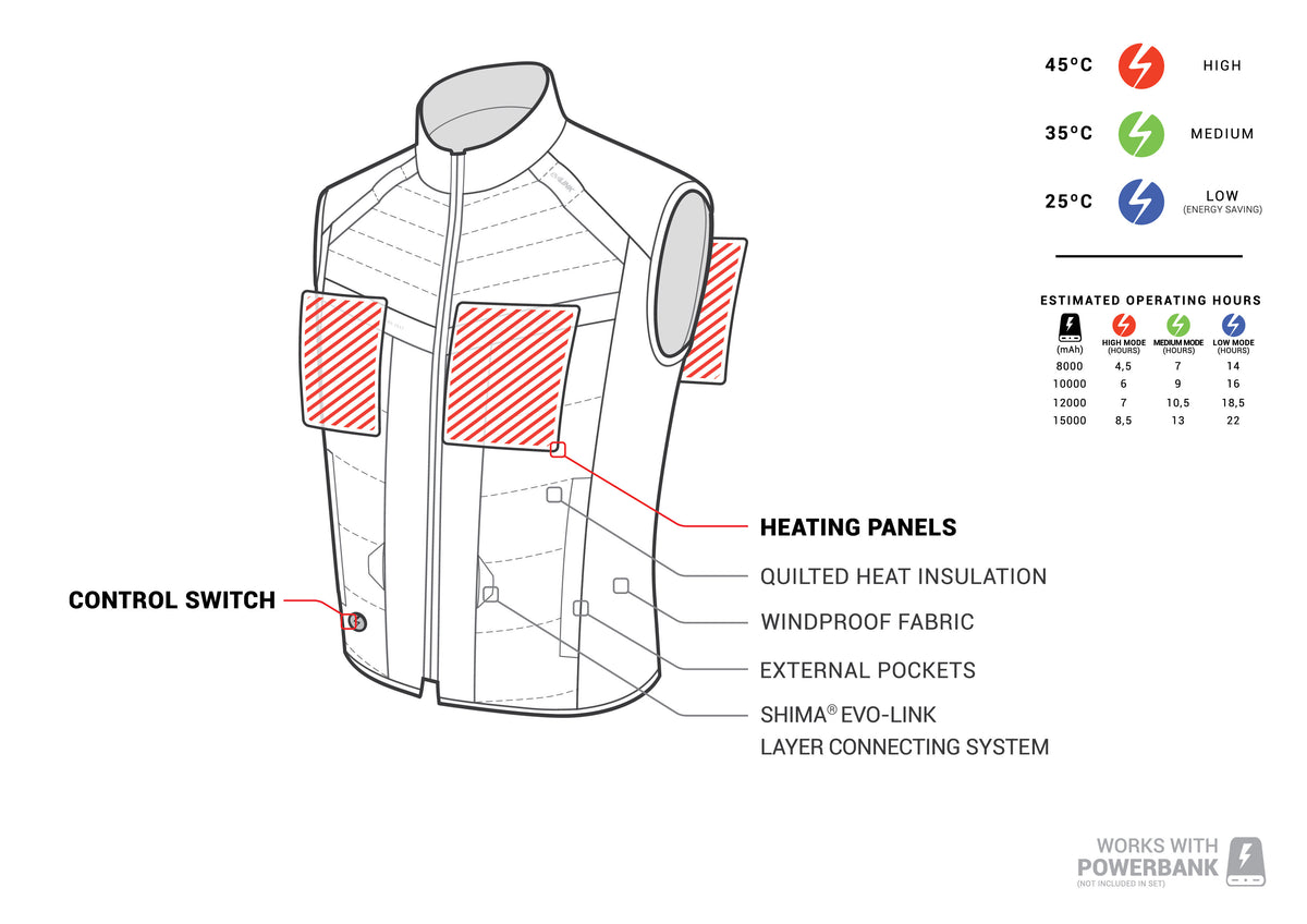 Colete de aquecimento Shima Powerheat preto