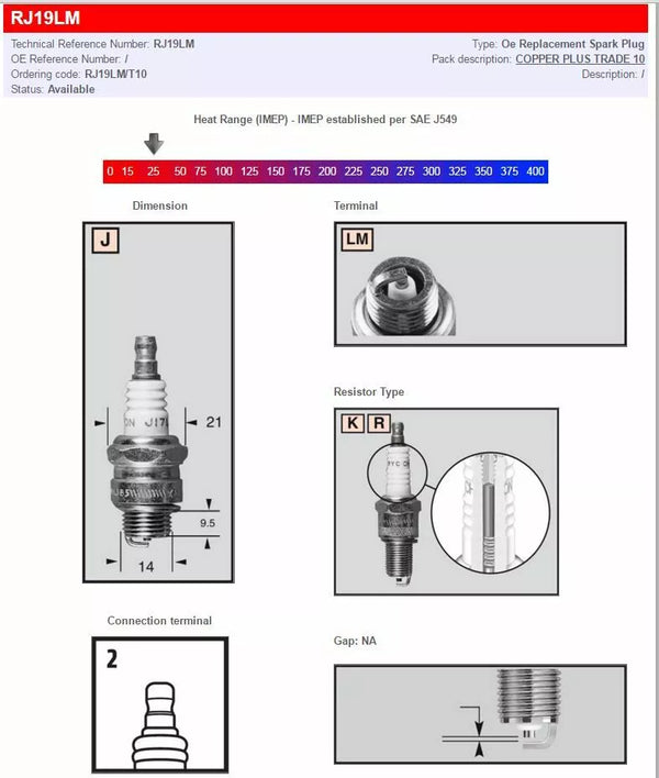 Campeão campeão s-plug rj19lm rj19lm