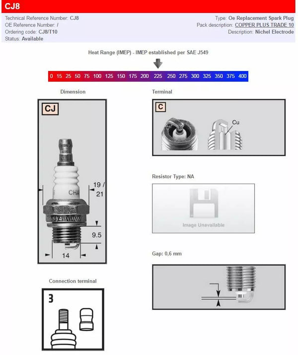 Campeão S-Plug CJ8 CJ8