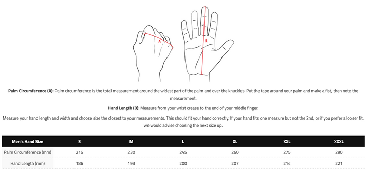 Storleksguide för Knox Handroid MK5 mc-handskar med mått för handomkrets och handlängd för att välja rätt storlek.