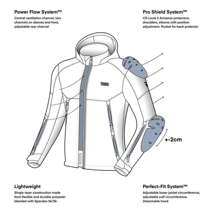 Illustration av Rebelhorn Softshell Mc-Jacka Slash Svart med funktioner som Pro Shield System, Power Flow System och avtagbar huva.