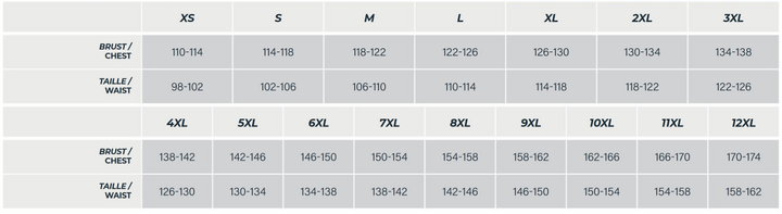 Storlekstabell för GMS Mc-Skinnjacka Panther Svart, med mått för bröst och midja från XS till 12XL. Hjälper till att välja rätt passform.